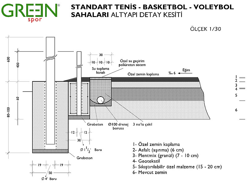 Tenis Kortu - Akrilik uygulamalar