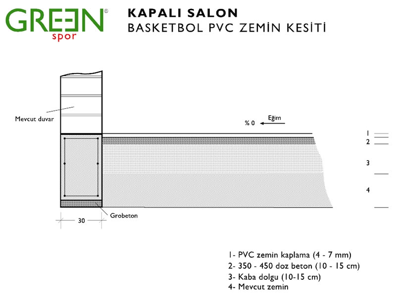 Basketbol sahası - PVC uygulamalar