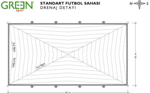 Standart futbol sahası