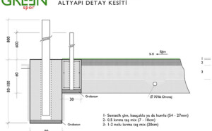 Suni çim futbol sahası