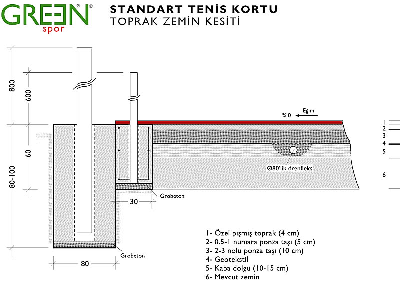 Tenis Kortu - toprak uygulamalar